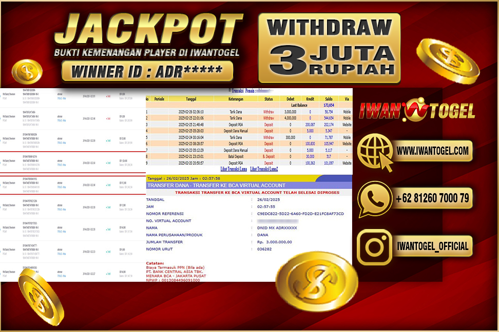 Prediksi Iwan Togel