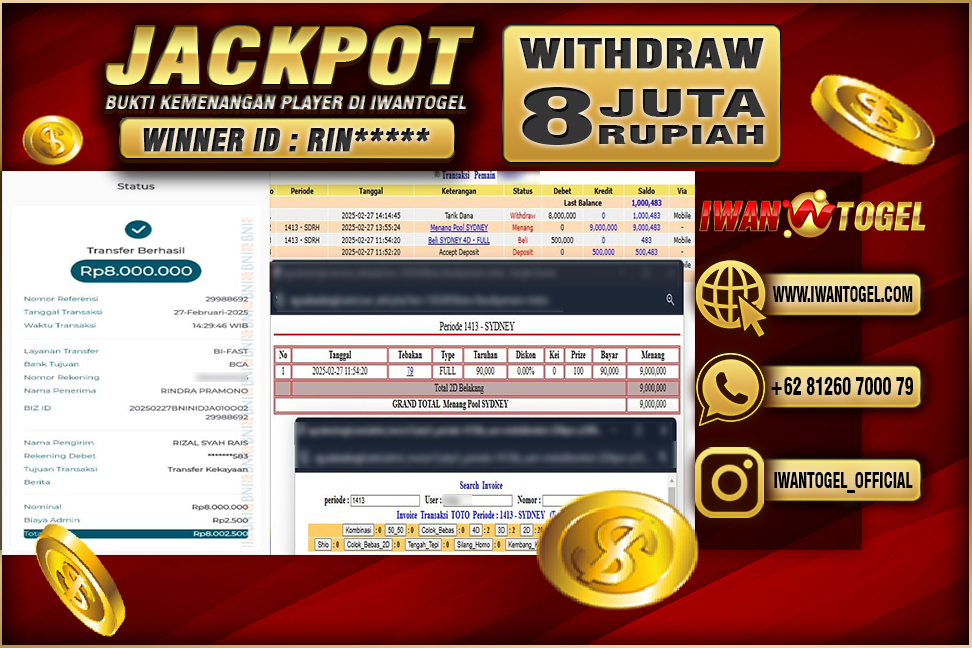 Prediksi Iwan Togel