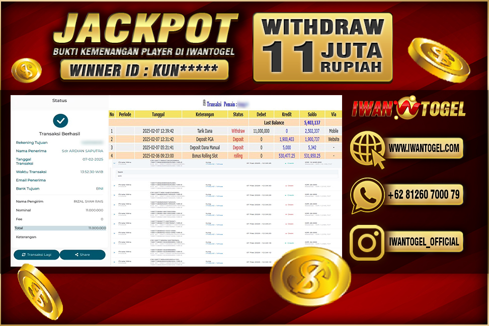 Prediksi Iwan Togel