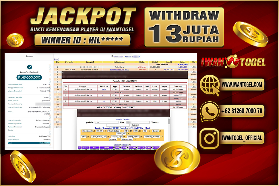 Prediksi Iwan Togel