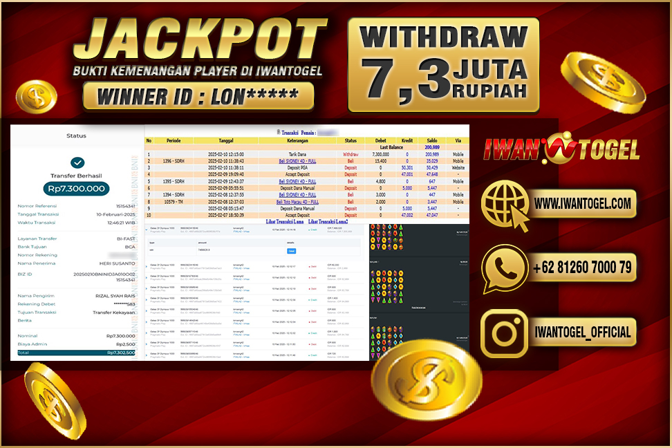 Prediksi Iwan Togel