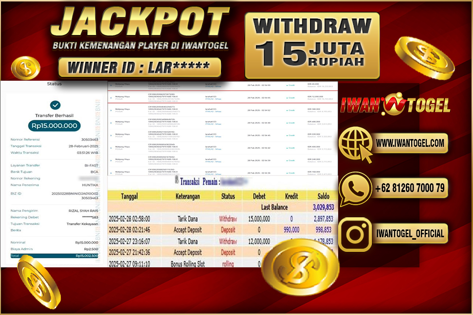 Prediksi Iwan Togel