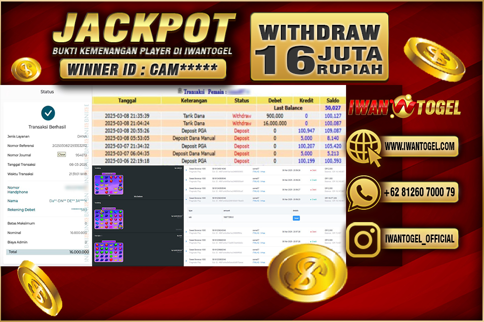 Prediksi Iwan Togel