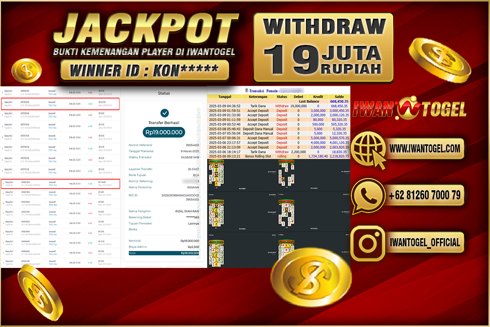 Prediksi Iwan Togel