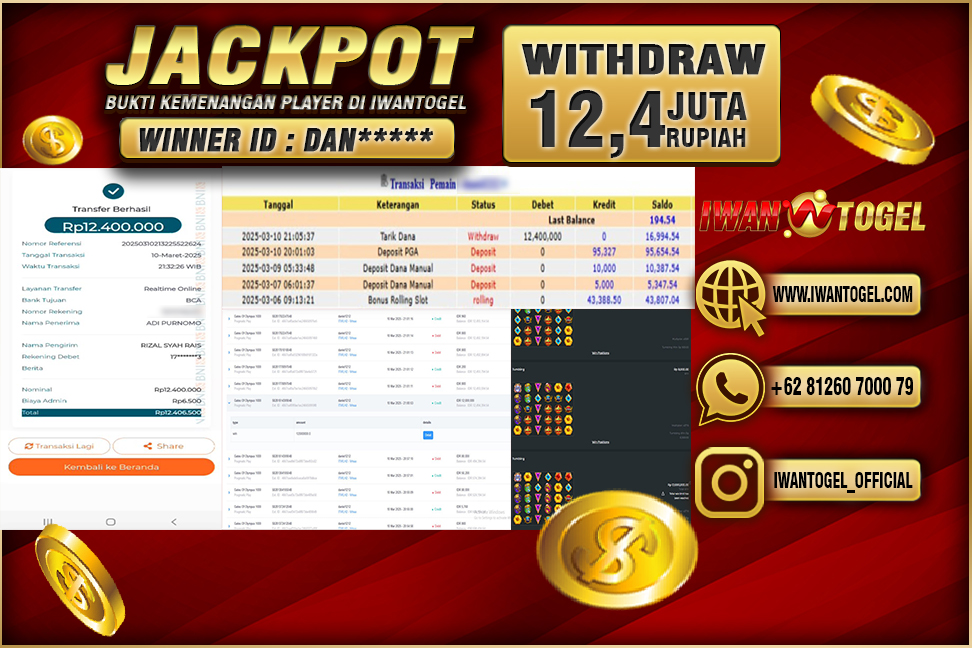 Prediksi Iwan Togel