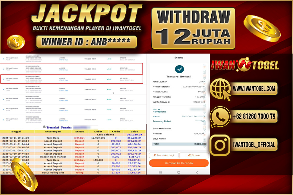 Prediksi Iwan Togel