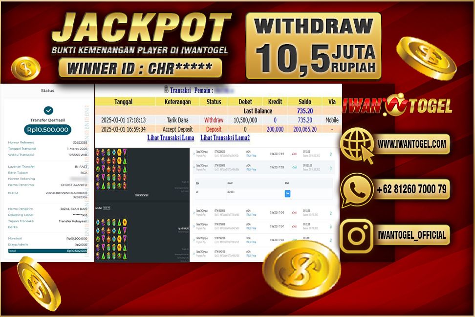 Prediksi Iwan Togel