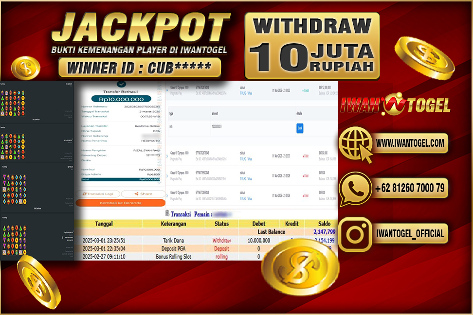 Prediksi Iwan Togel