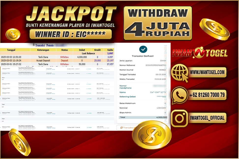 Prediksi Iwan Togel