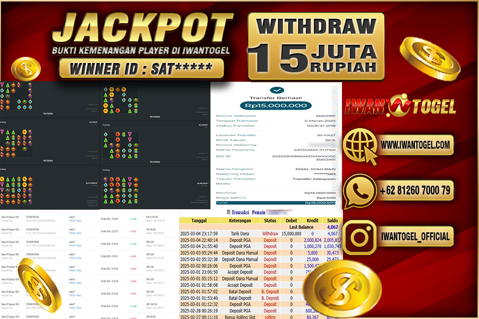 Prediksi Iwan Togel