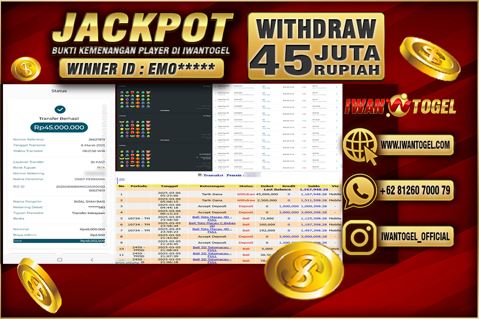 Prediksi Iwan Togel