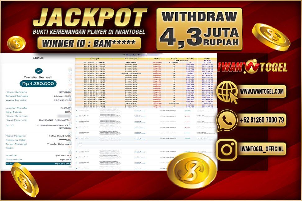 Prediksi Iwan Togel